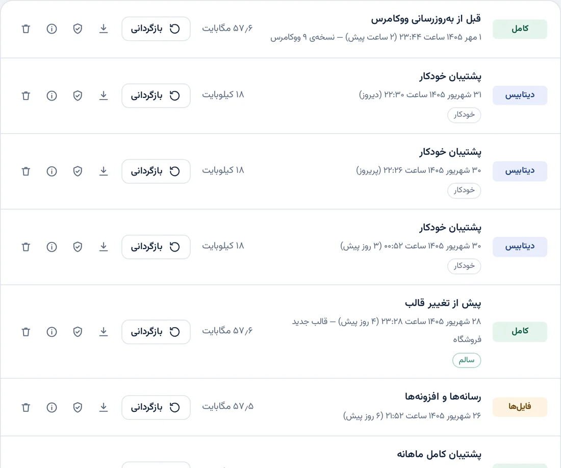 فهرست پشتیبانها